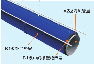 ag亚娱集团_官方网站