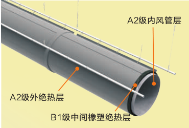 ag亚娱集团_官方网站