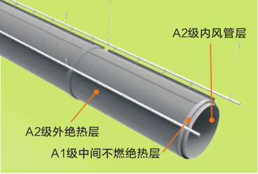 ag亚娱集团_官方网站