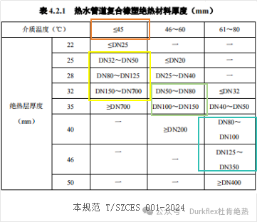 尊龙凯时人生就是搏(中国)官方网站