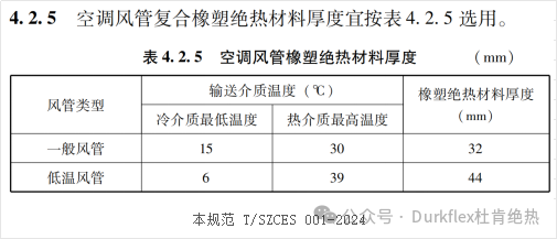 尊龙凯时人生就是搏(中国)官方网站