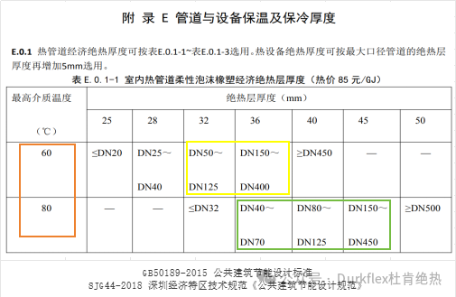 尊龙凯时人生就是搏(中国)官方网站