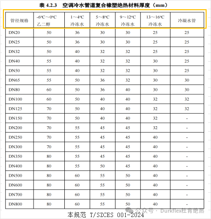 尊龙凯时人生就是搏(中国)官方网站